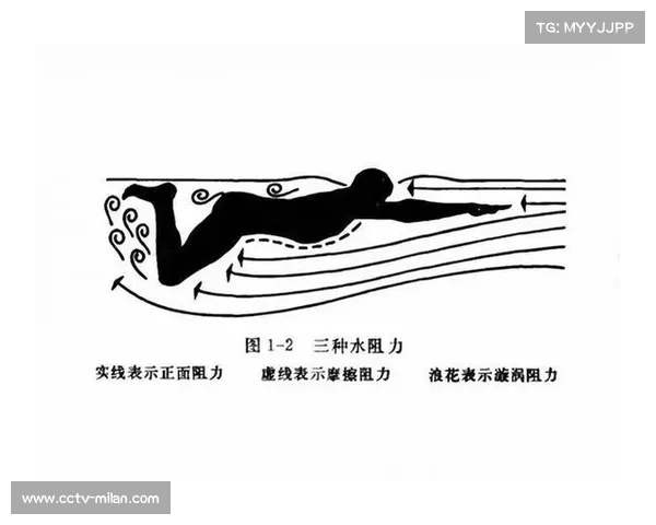 新疆寒区蛙泳训练指南出台 破解低温环境下肌肉僵硬难题 新疆寒区蛙泳训练指南出台 破解低温环境下肌肉僵硬难题